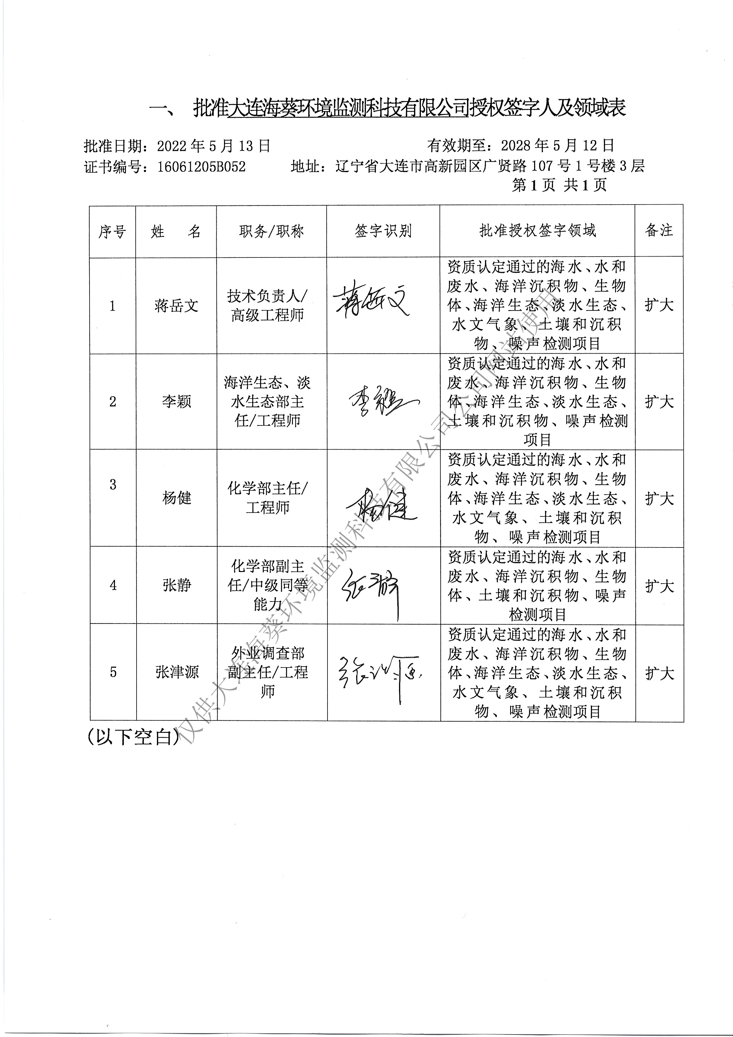 附表3