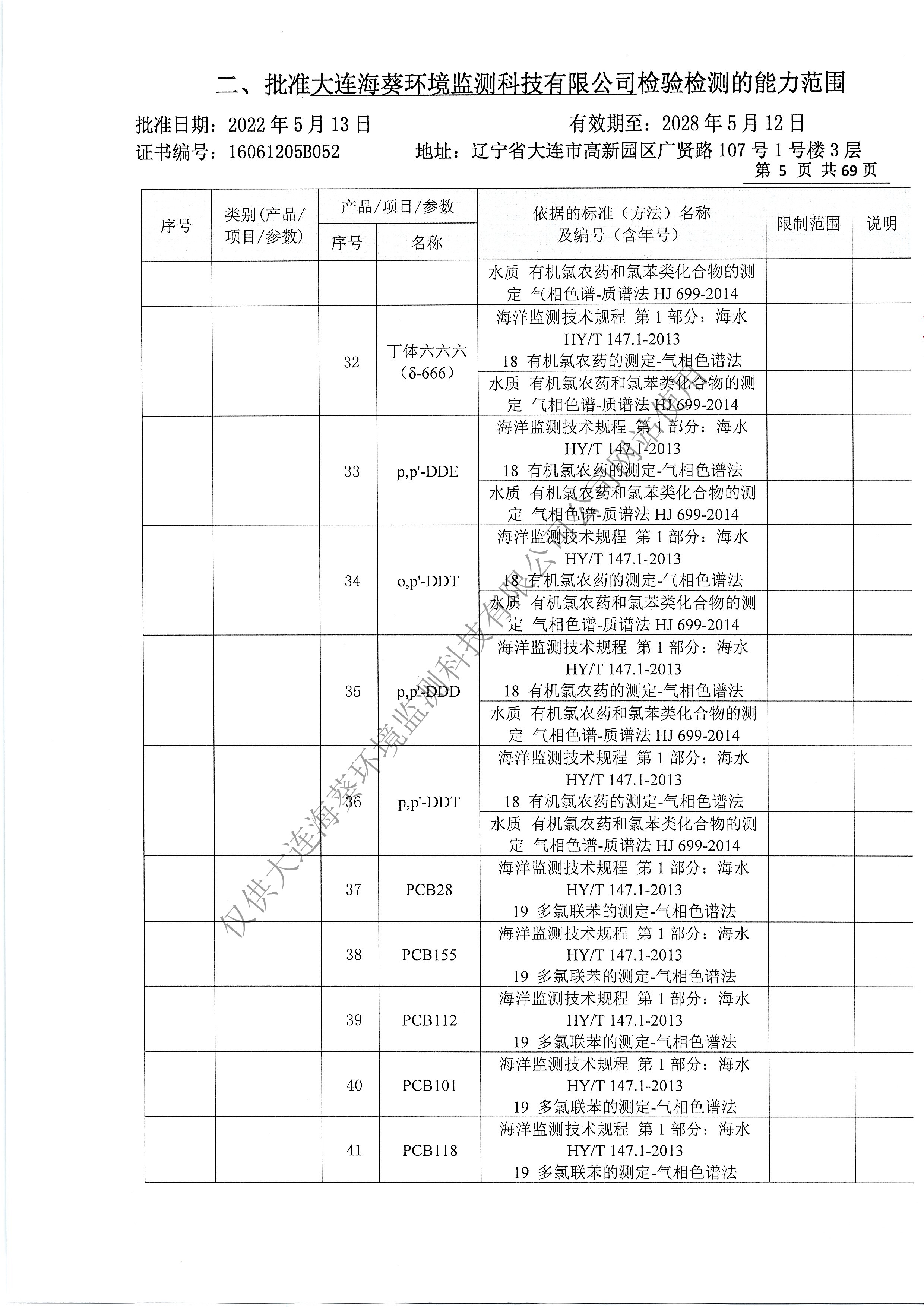 附表8
