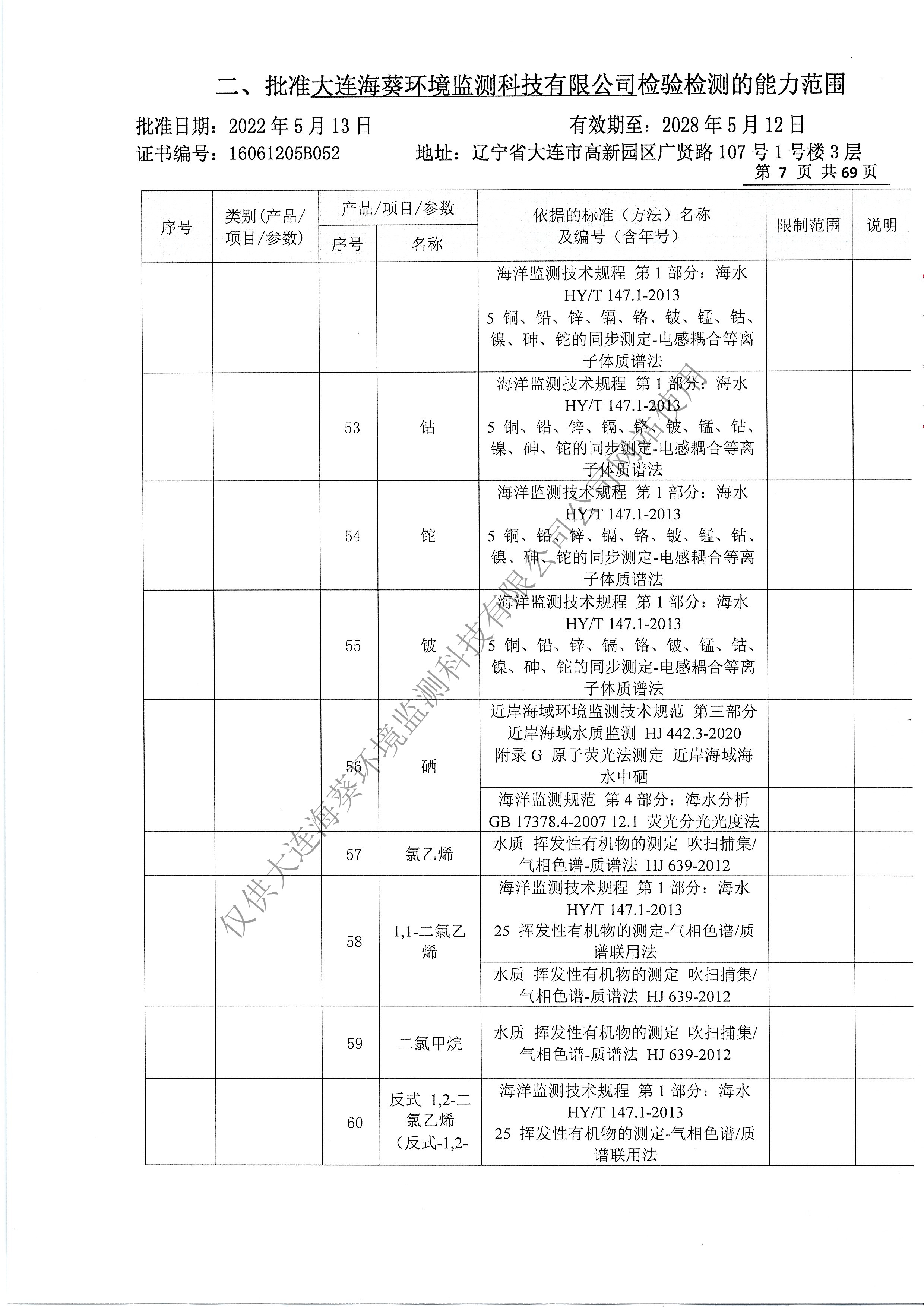 附表10