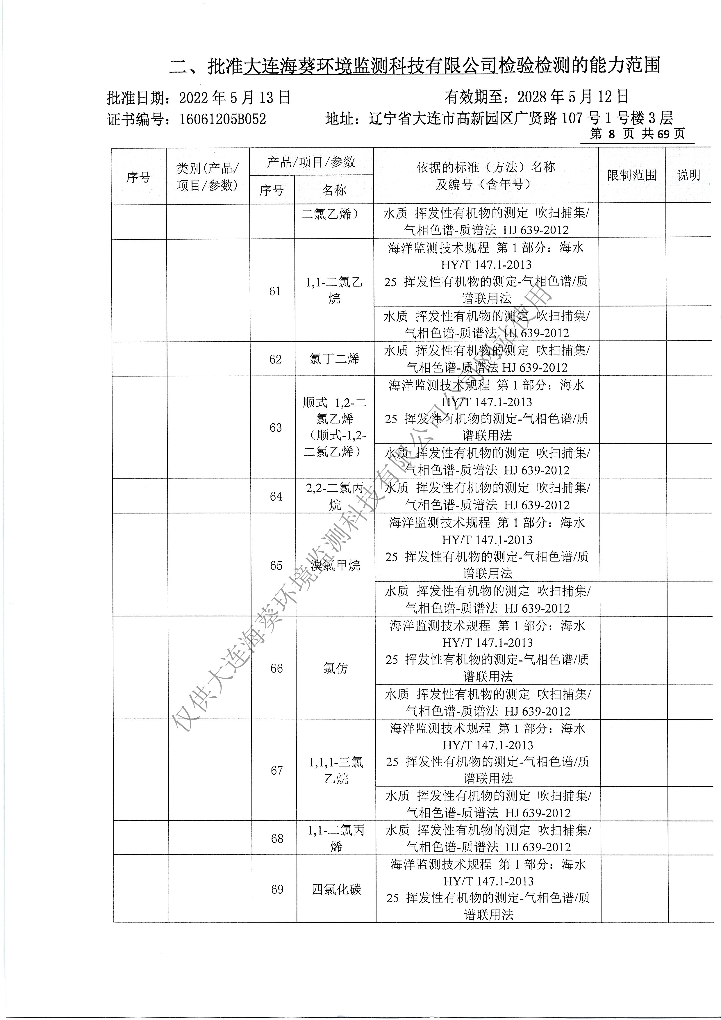 附表11