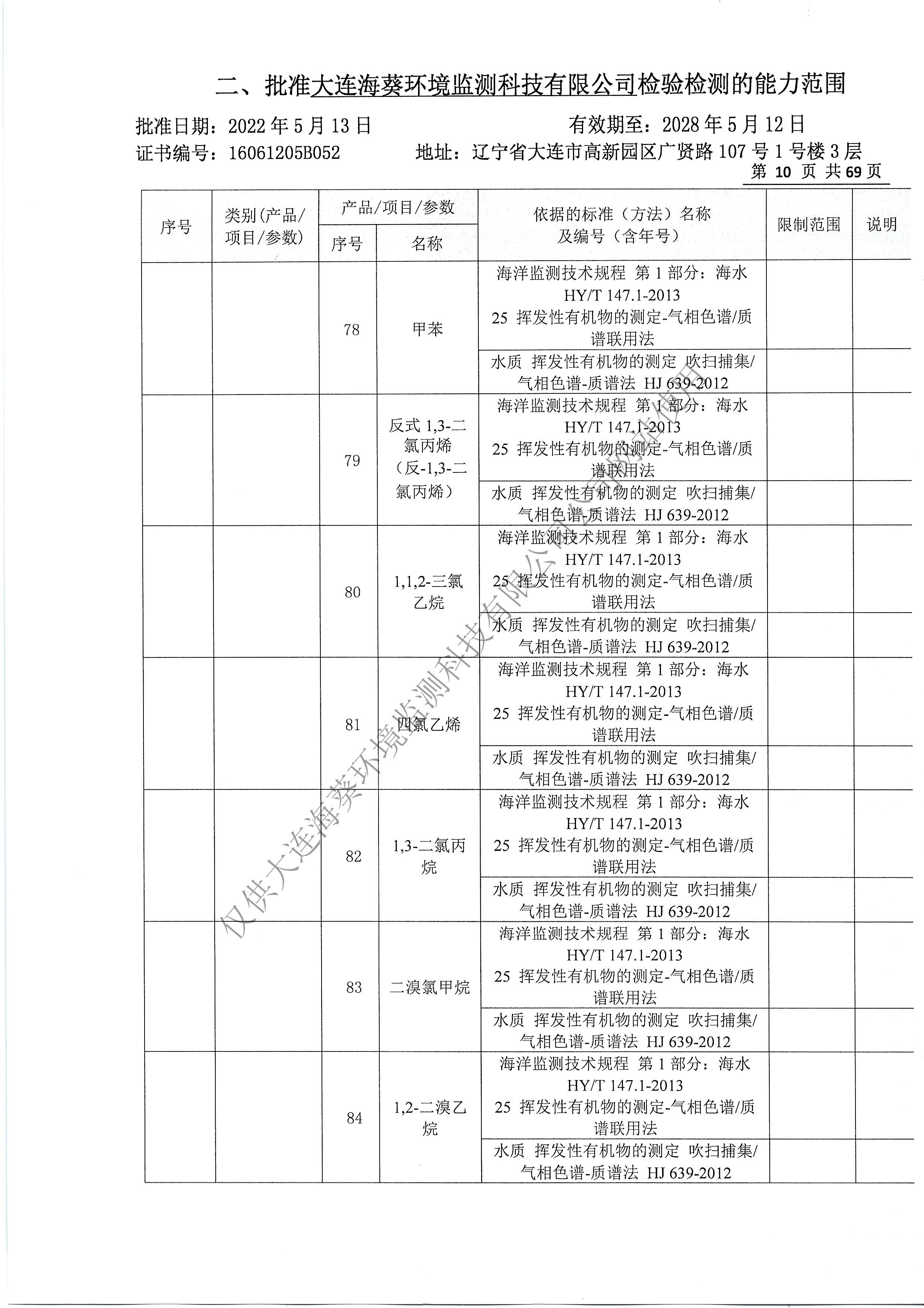 附表13