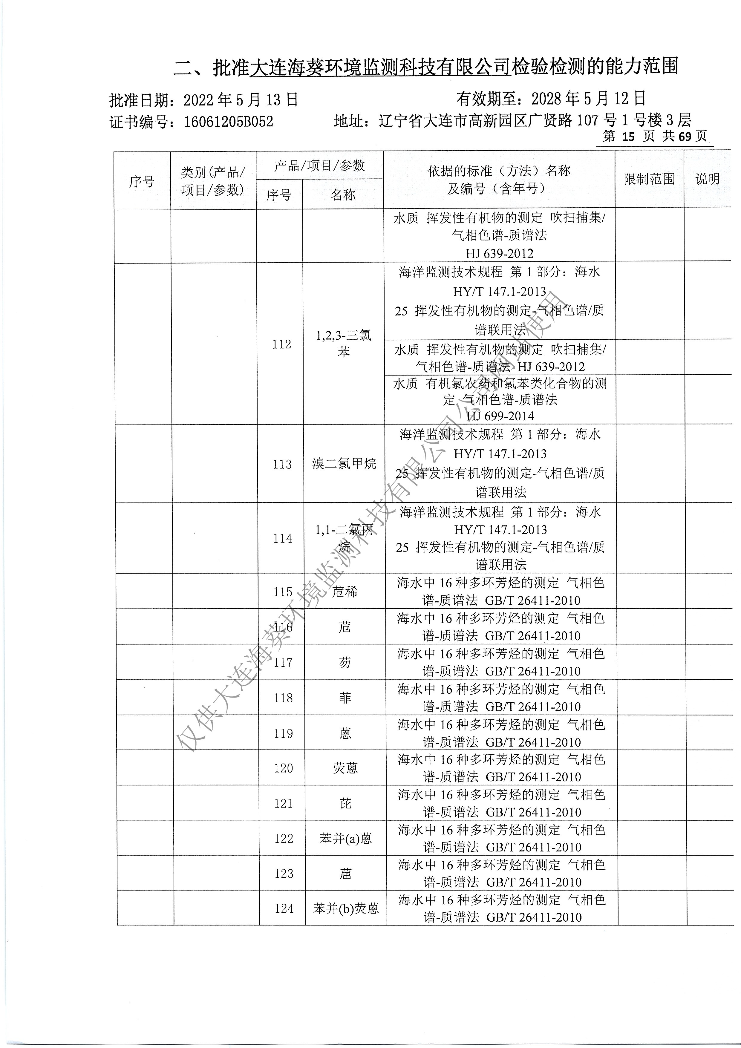 附表18