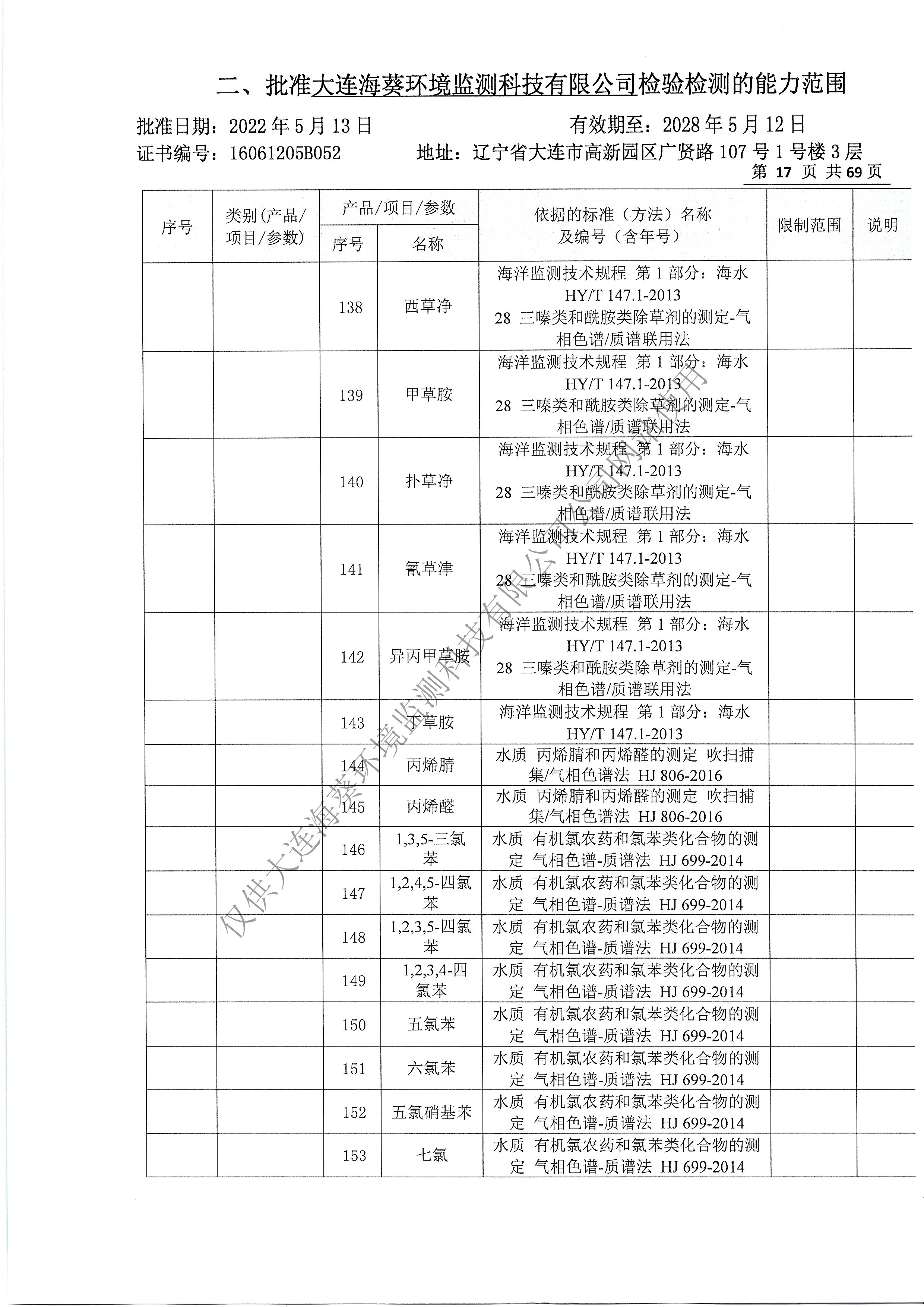 附表20