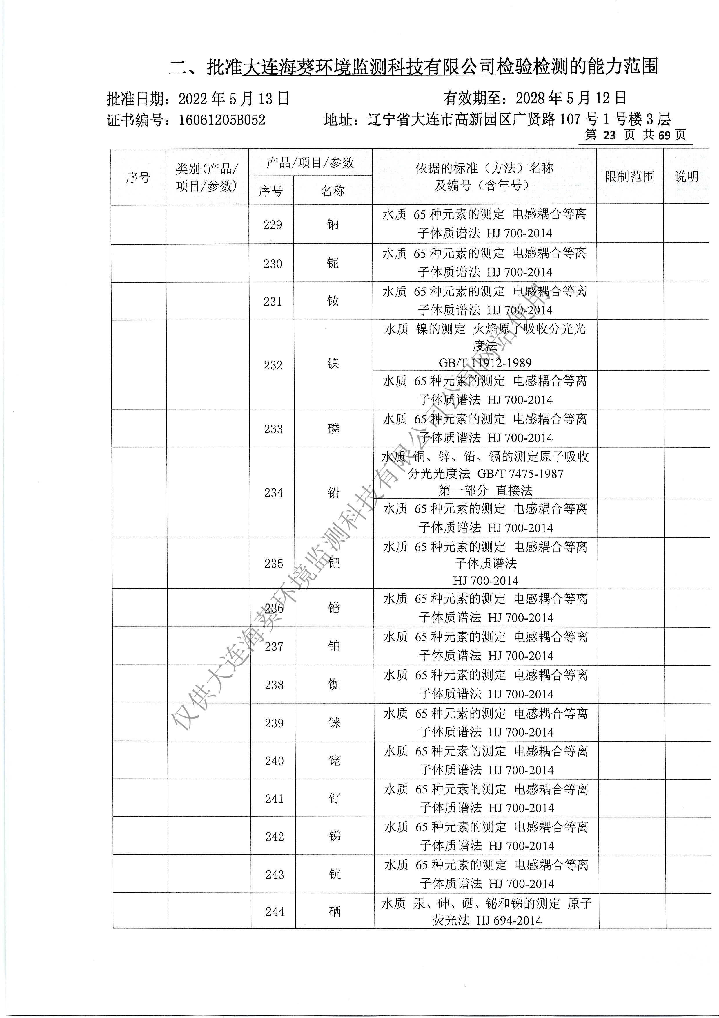 附表26