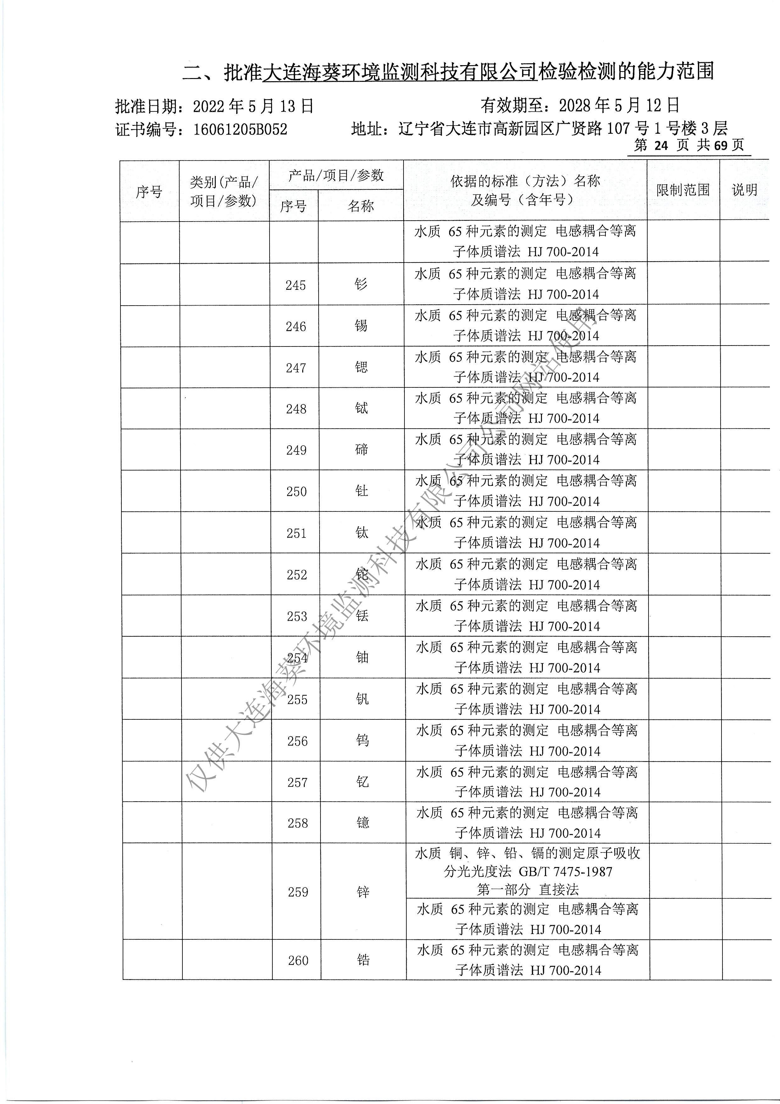 附表27