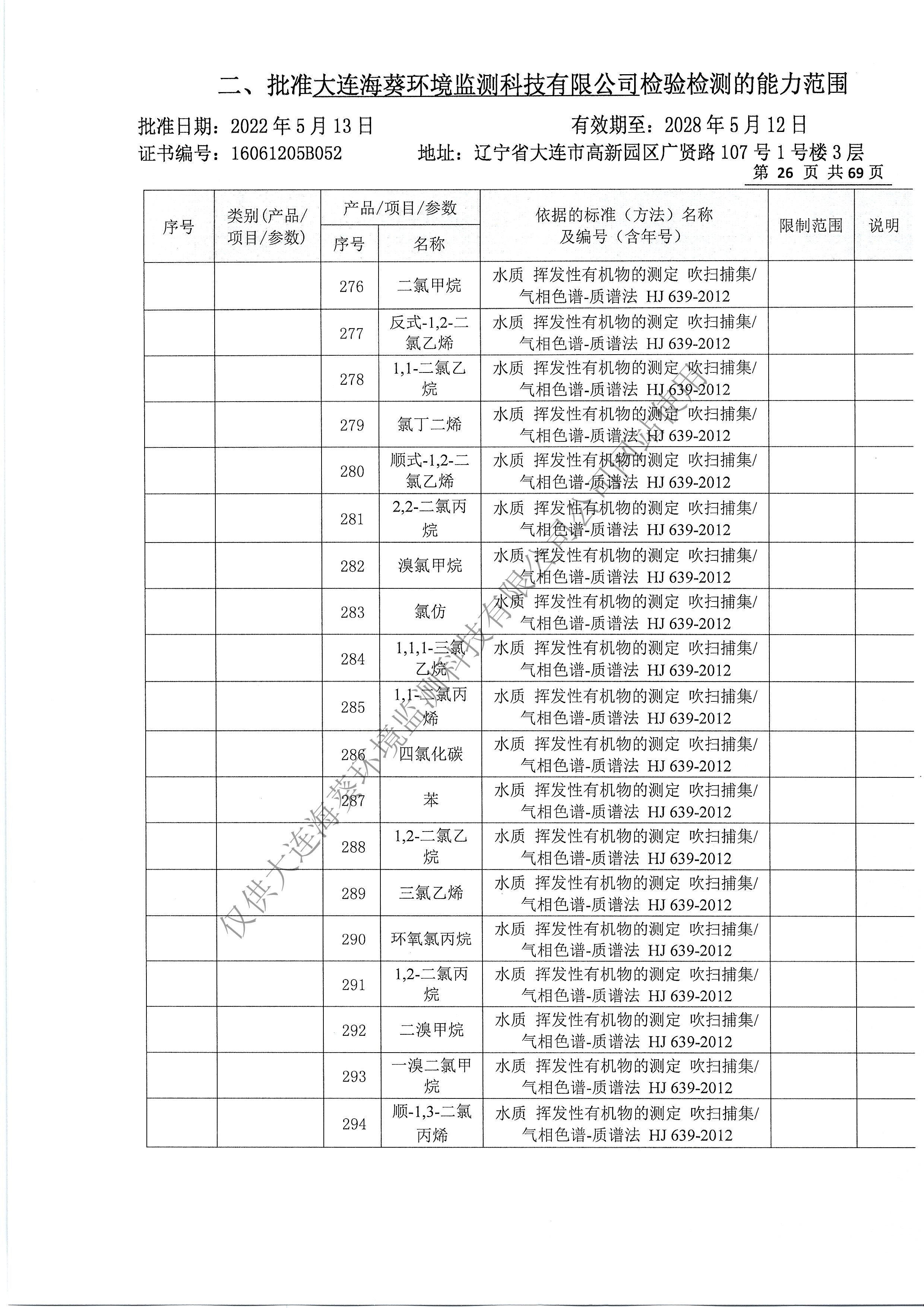 附表29