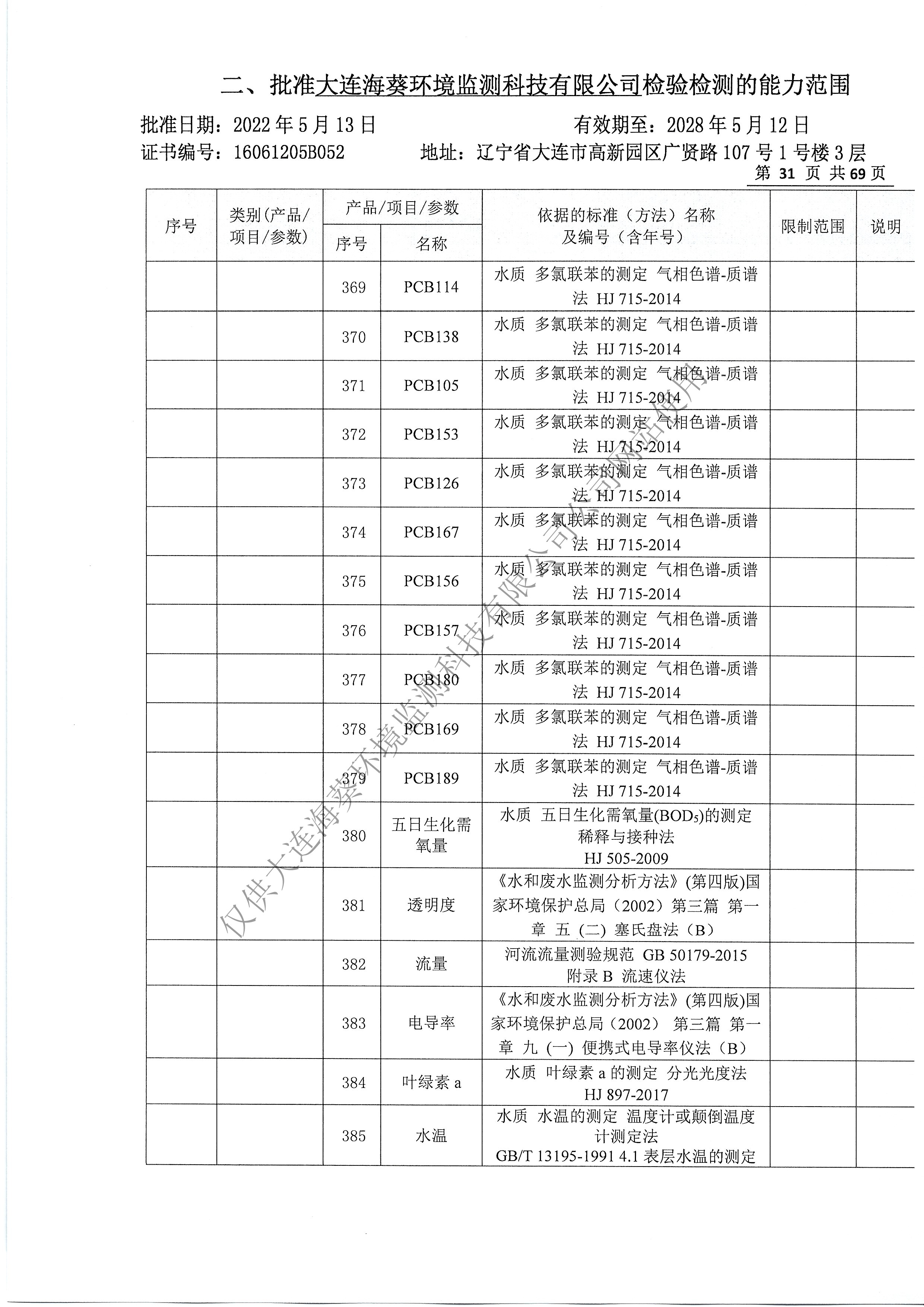 附表34