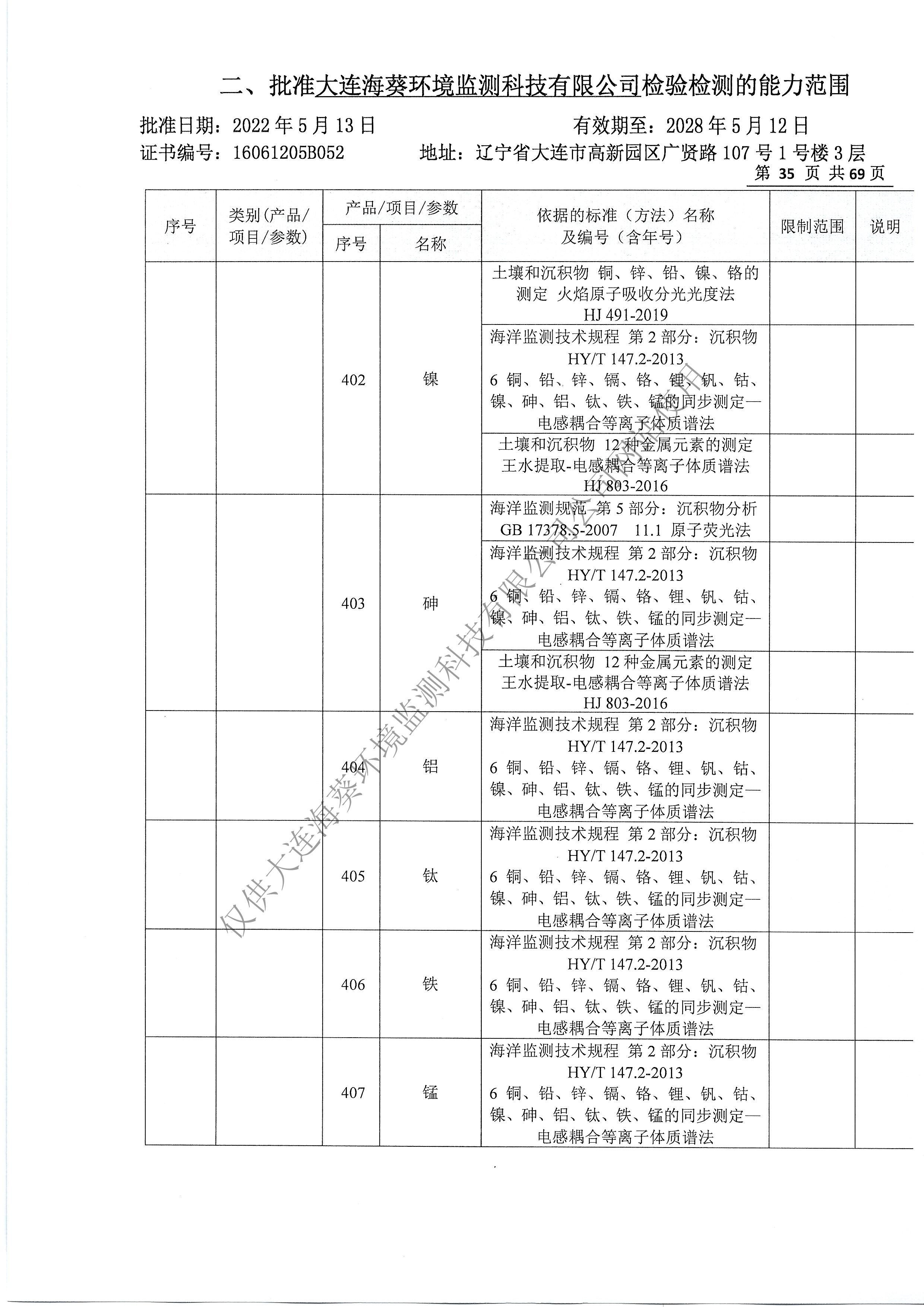 附表38