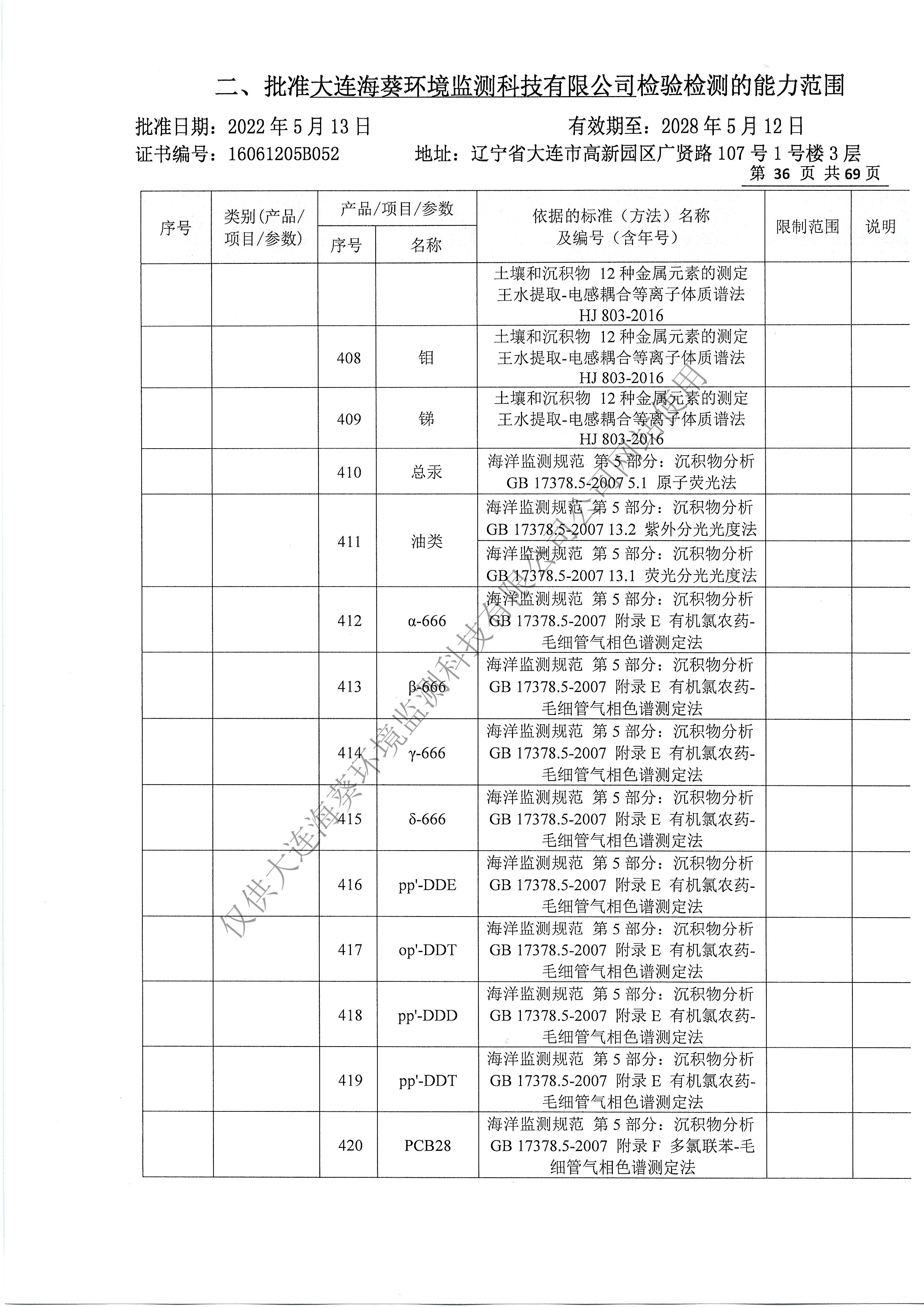 附表39