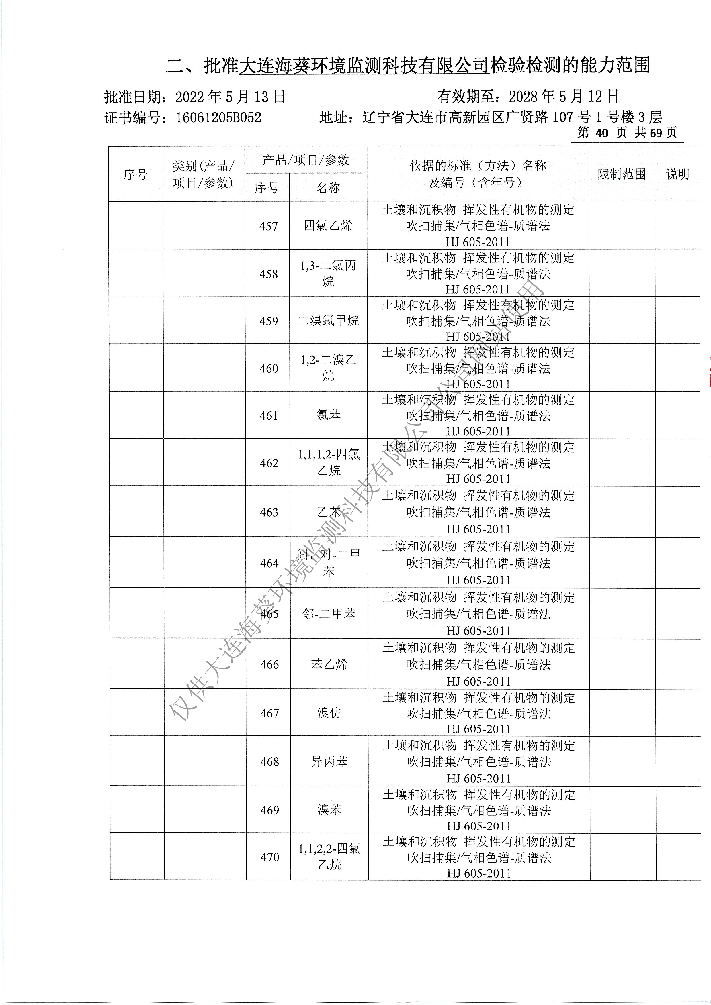 附表43