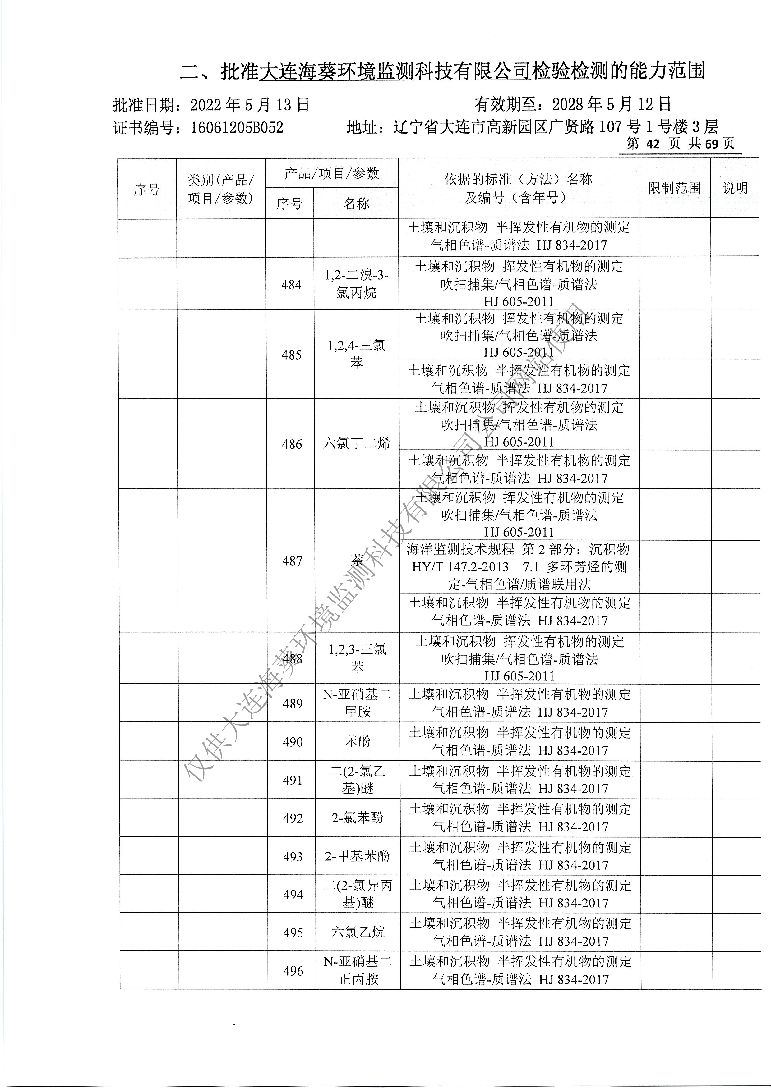 附表45