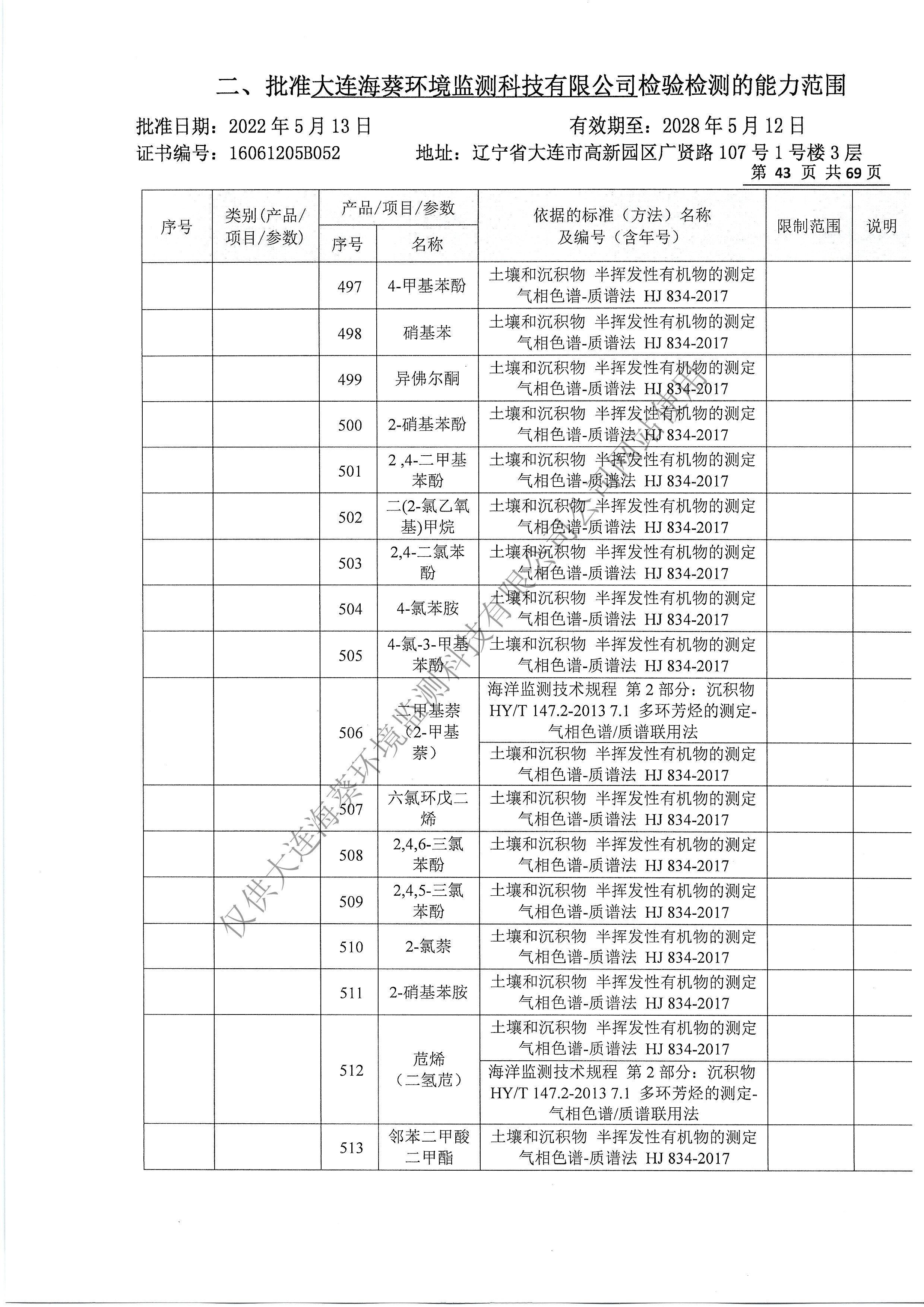 附表46