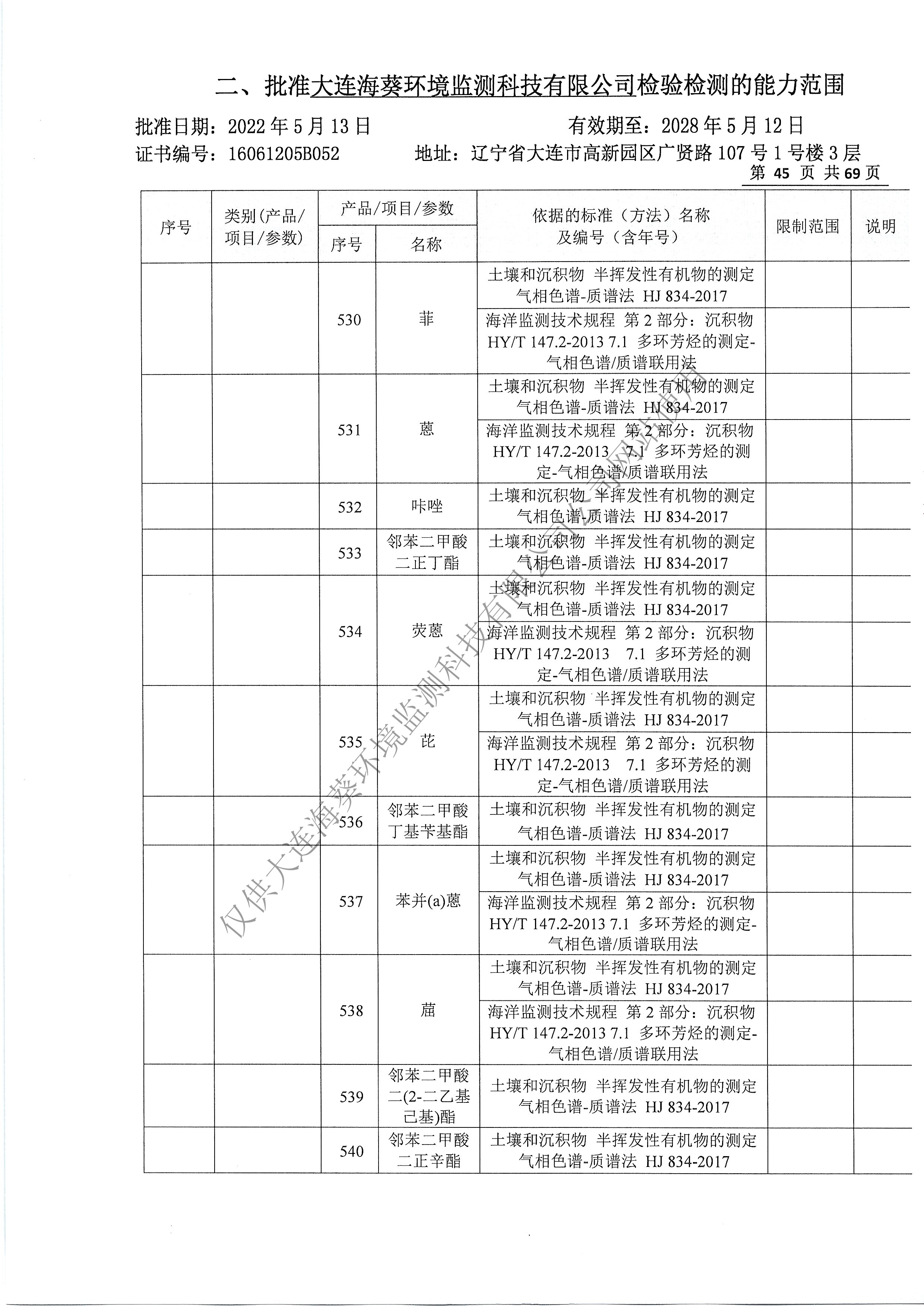 附表48
