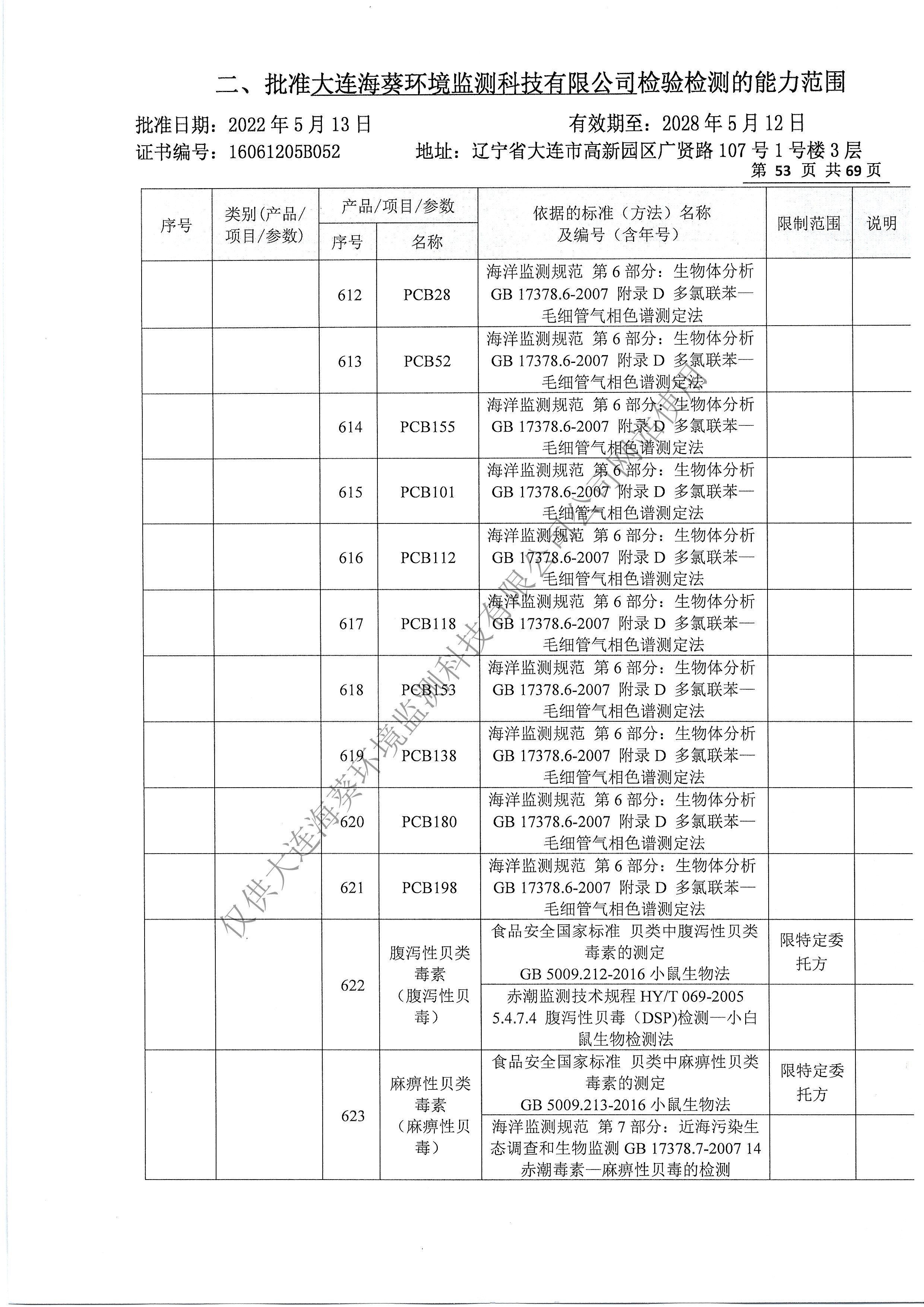 附表56