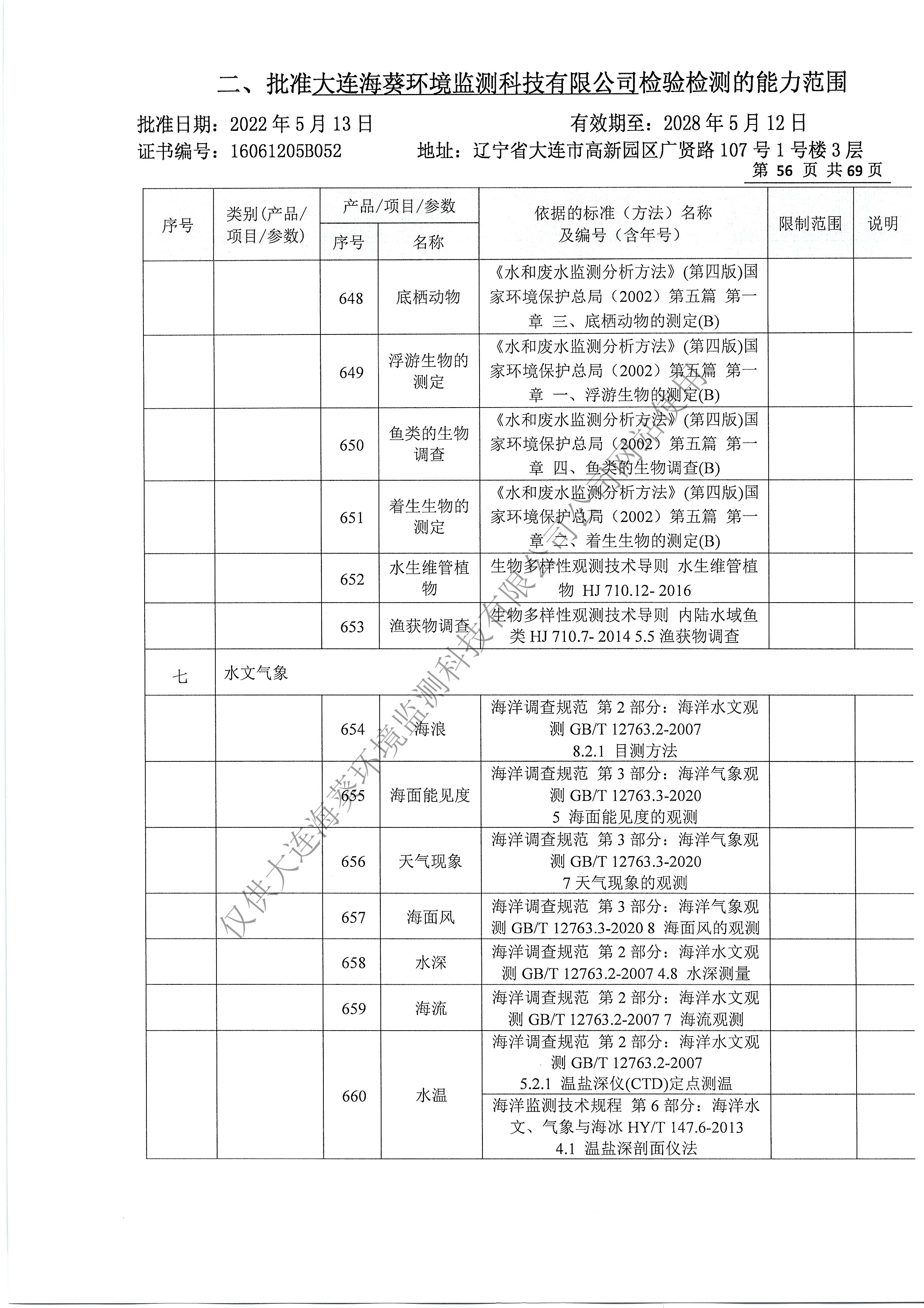 附表59