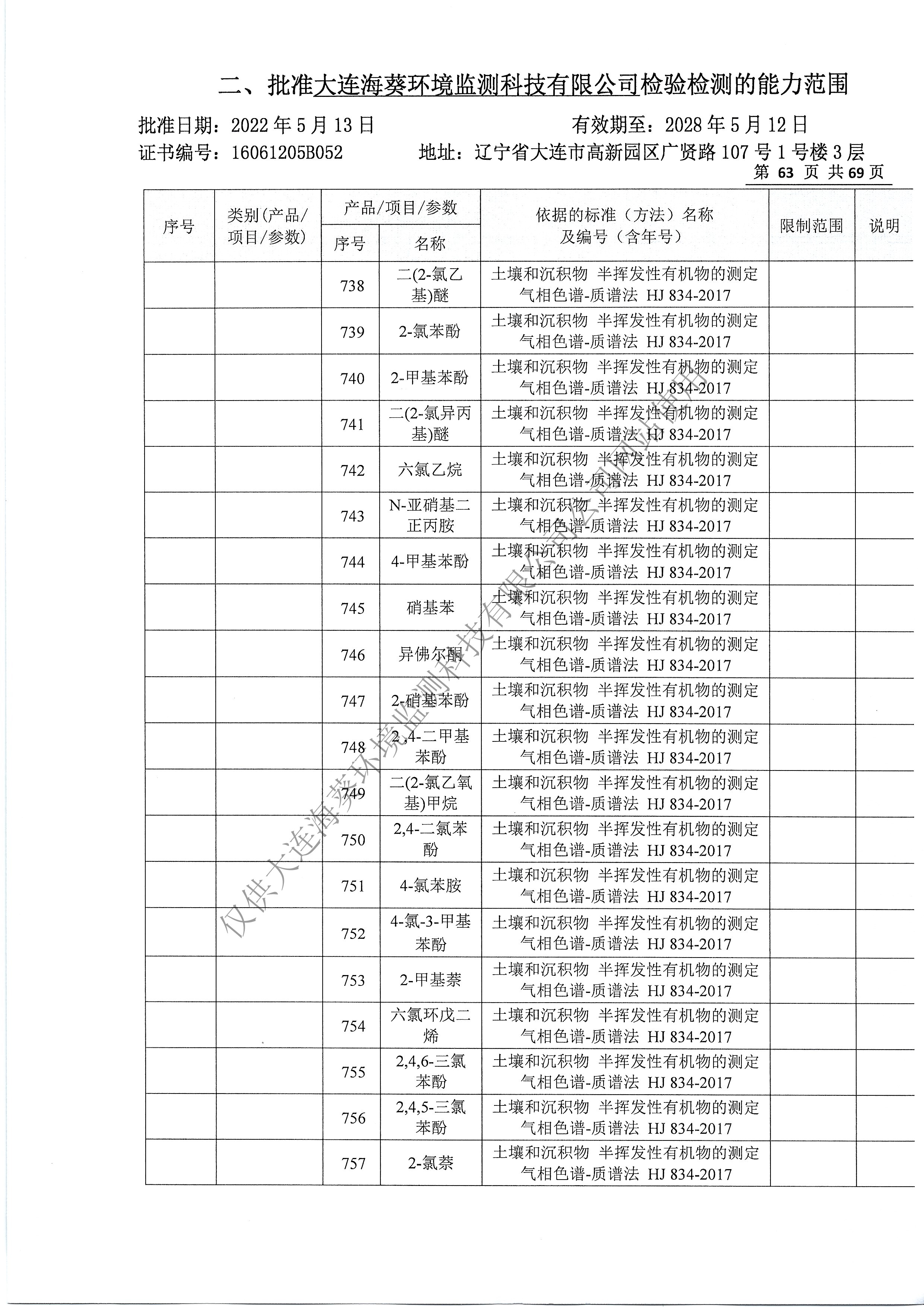 附表66