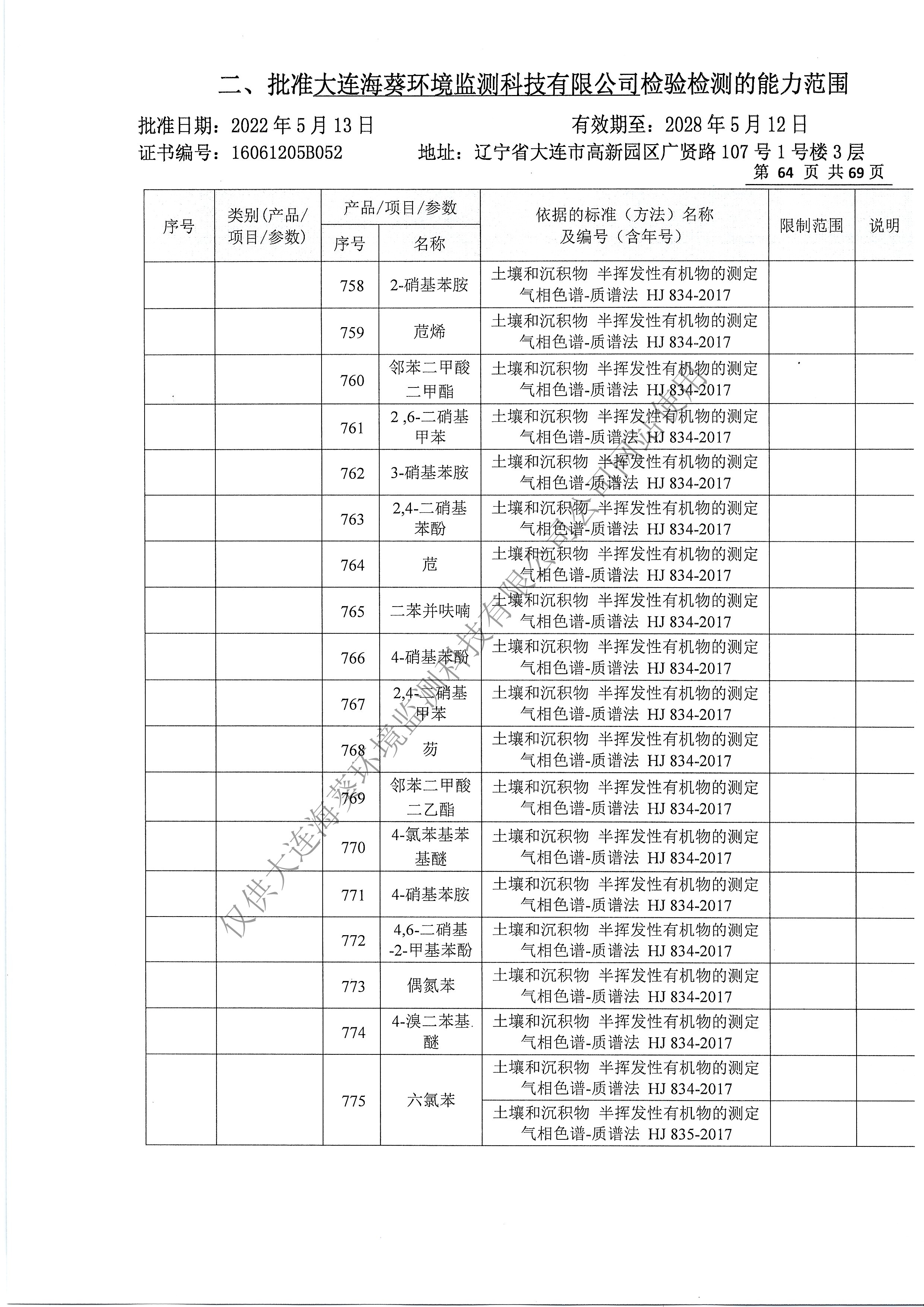 附表67