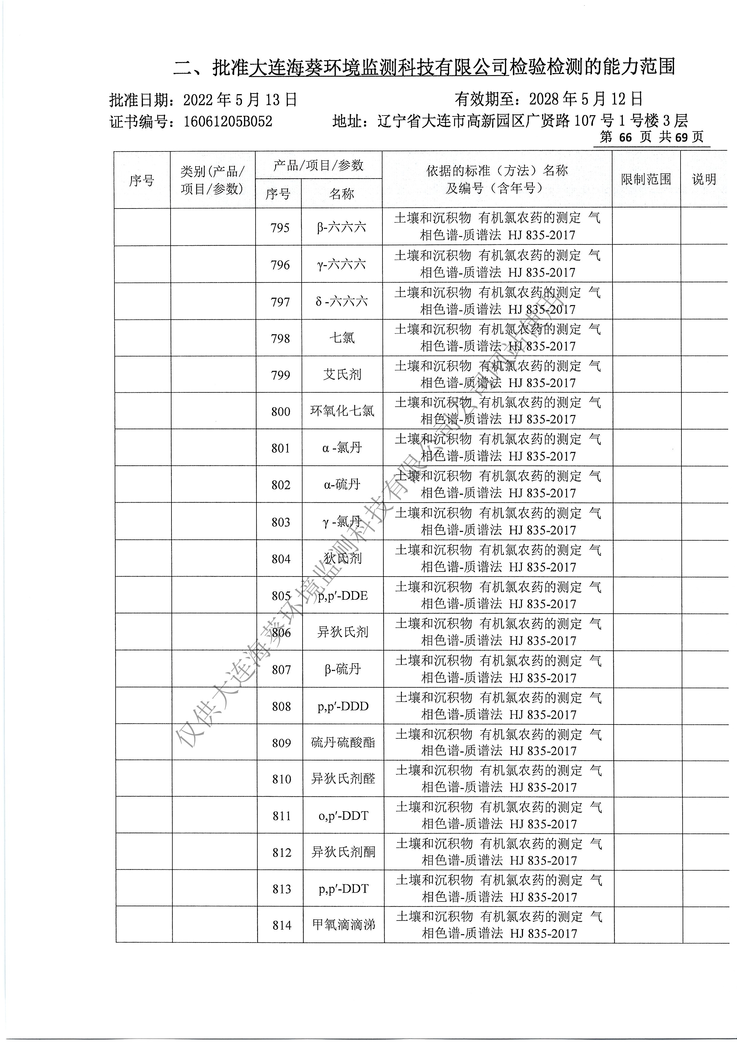 附表69