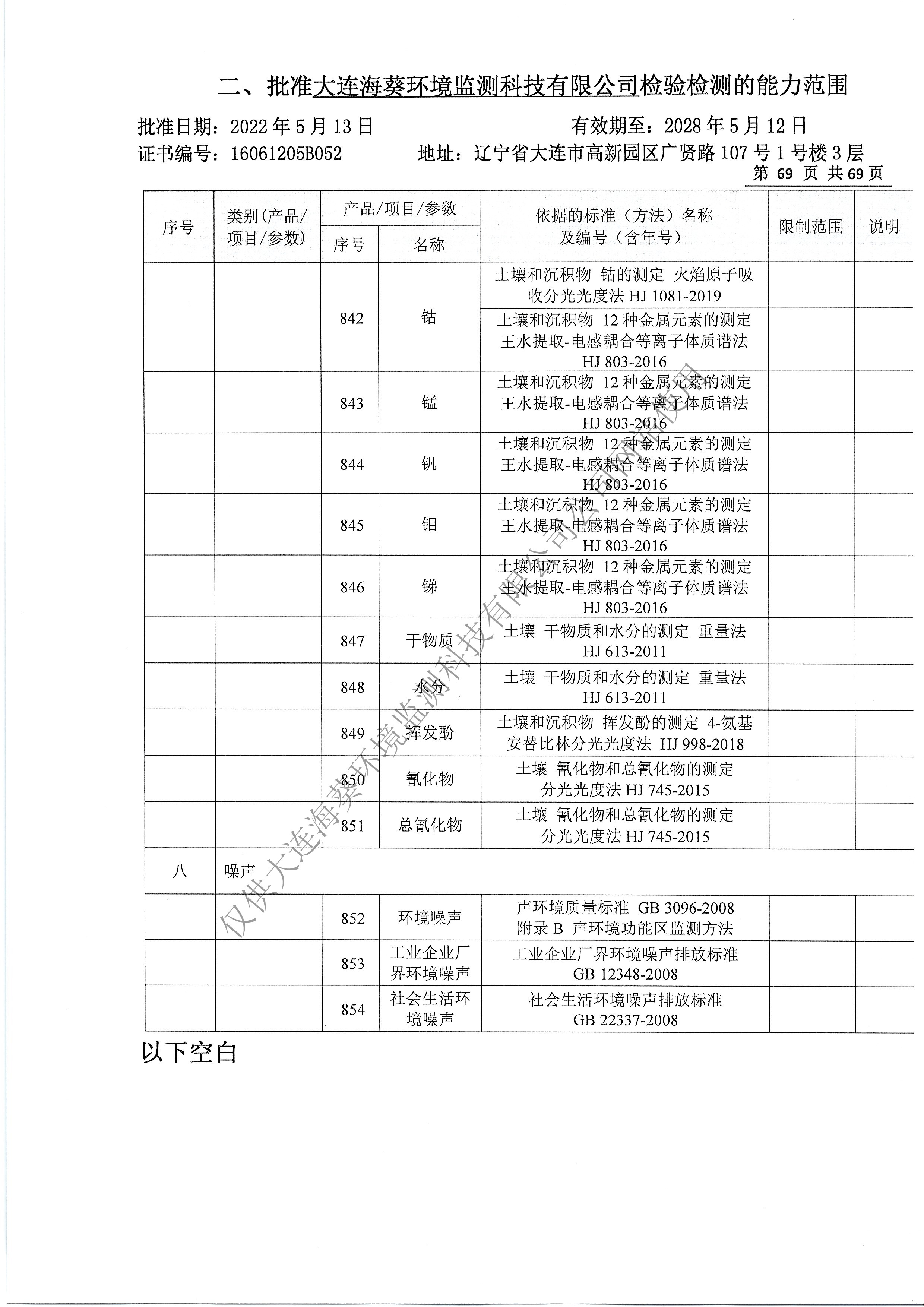 附表72